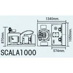 Machine à écailles