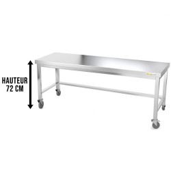 Table soubassement inox...