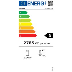 Comptoirs-vitrine réfrigère sans réserve Orléans plus noir GAZ R290 2000x810xh1350