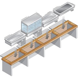 Élément bain marie 5 x GN 1/1 - à sec éléments bain-marie 1765x610xh405