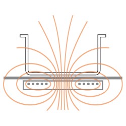 Cuisinière électrique, 2 foyers a induction